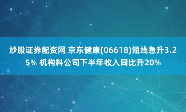 炒股证券配资网 京东健康(06618)短线急升3.25% 机构料公司下半年收入同比升20%